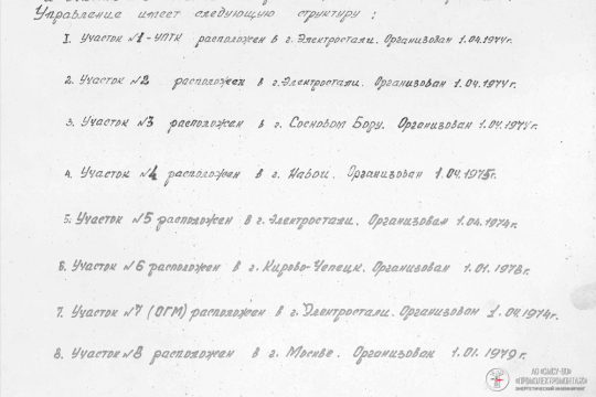 Структура управления